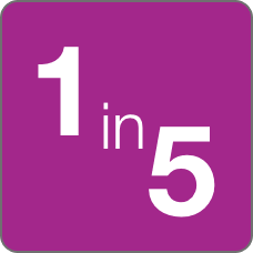 1 in 5